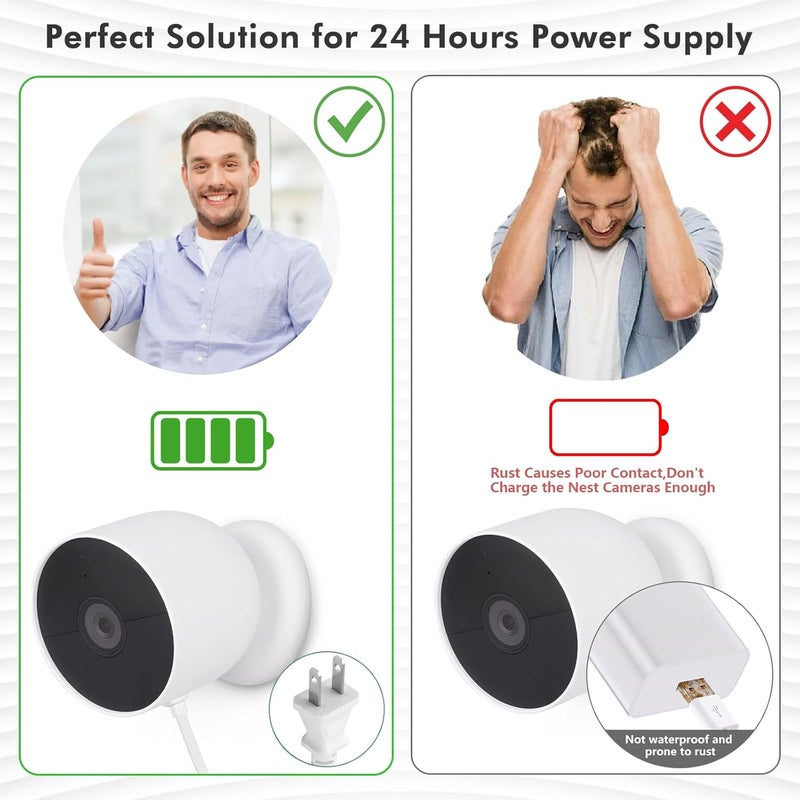 delilyn 30ft/9m Power Adapter Compatible with Google Nest Cam Outdoor or Indoor, Battery(2nd Gen), Weatherproof Power Cable for Nest Cam Continuously with One-Piece Molding Adapter - Image 4